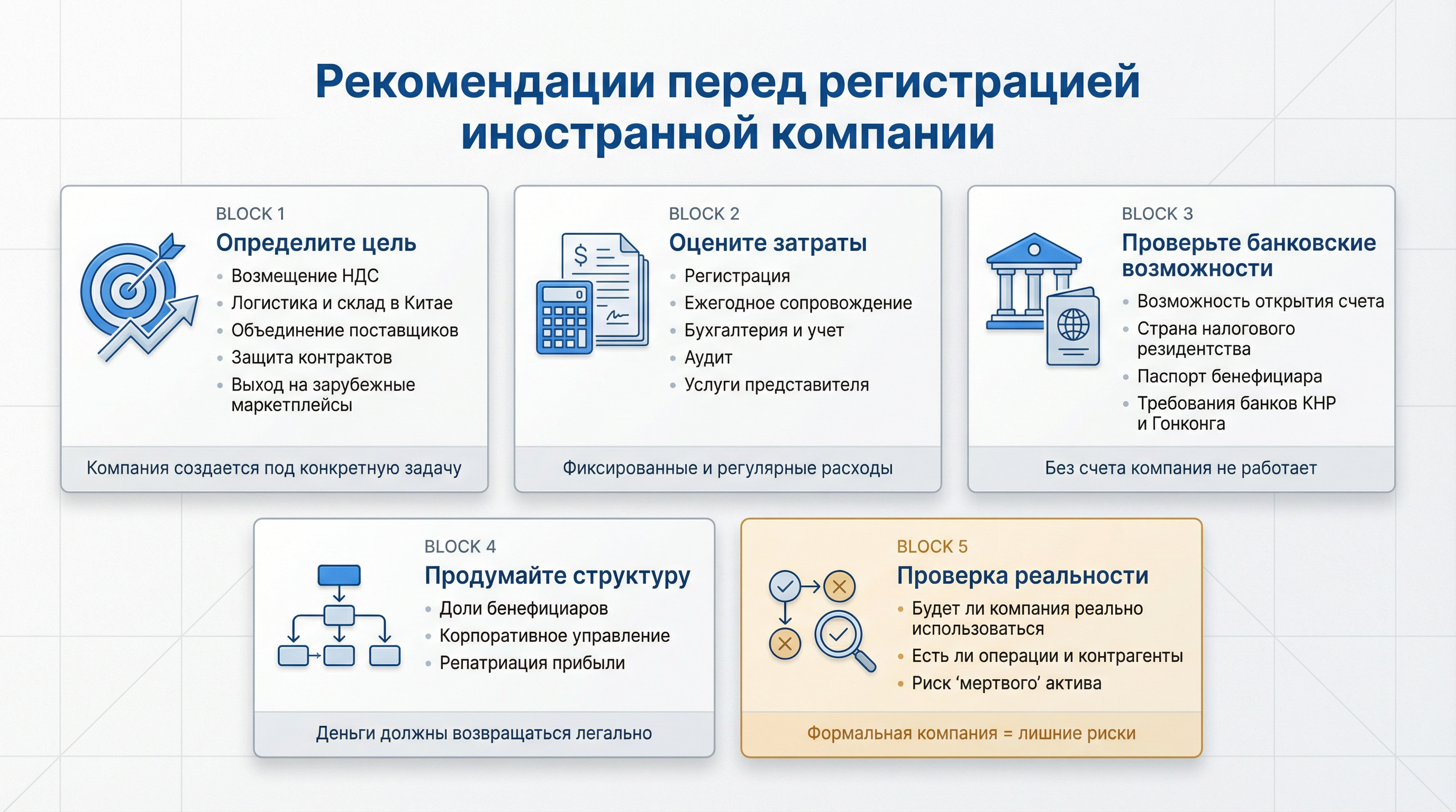 Рекомендации перед регистрацией