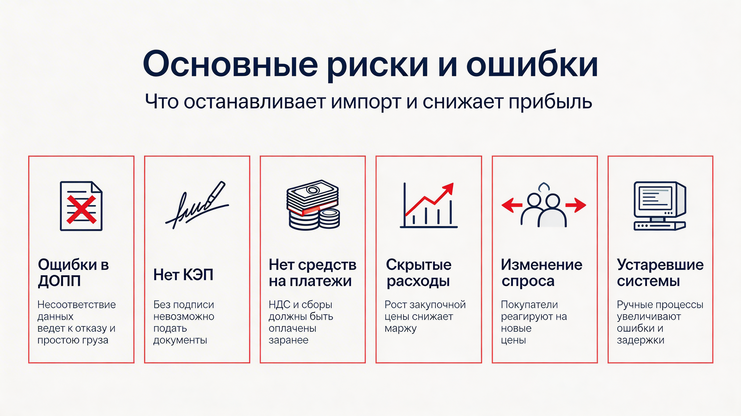 Основные ошибки и риски в ВЭД